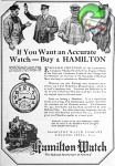 Hamilton 1923 695.jpg